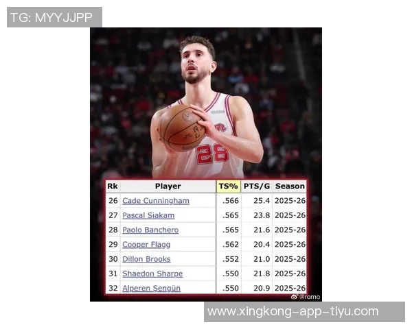 NBA一月红黑榜比尔重回巅峰申京表现低迷无缘全明星大赛